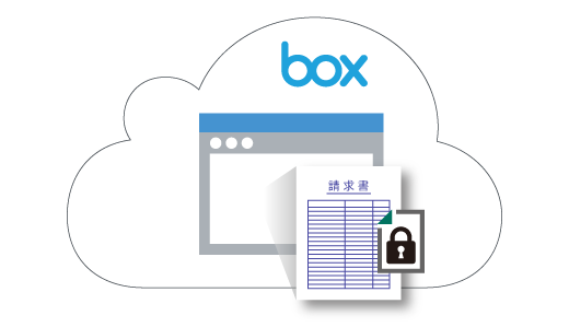 暗号化されたファイルのプレビューは、Box 内だけで可能